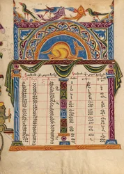 Pagina della Tavola Canonica
